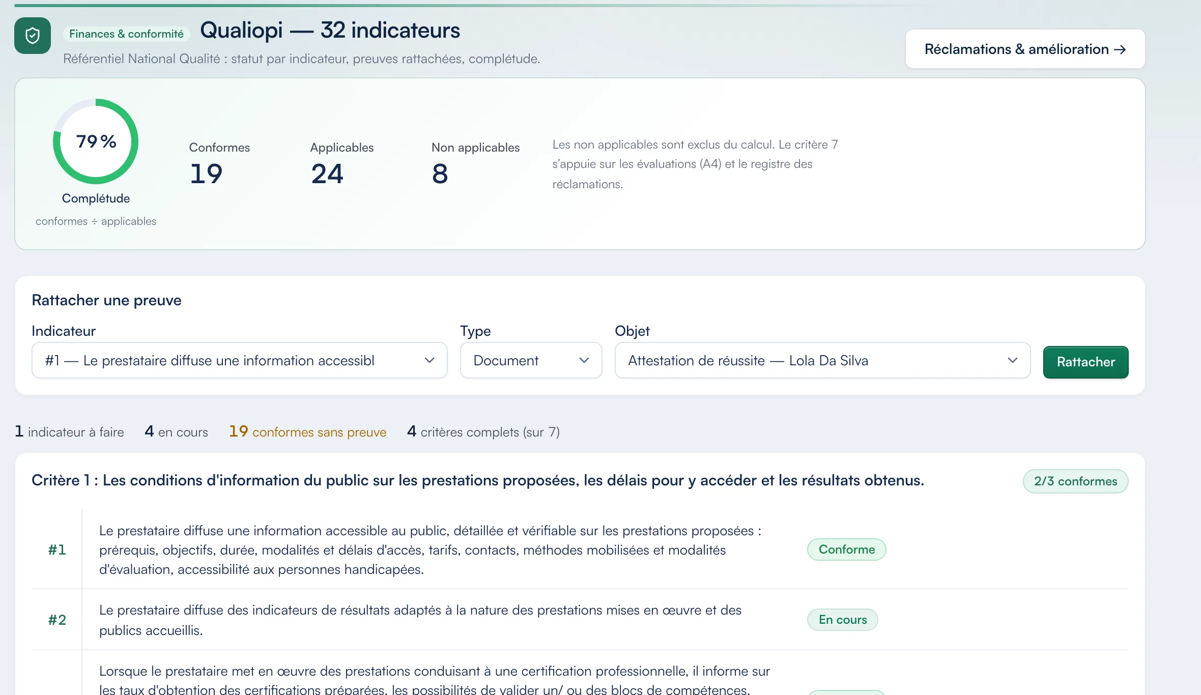 Écran Qualiopi de Certelio : 79 % de complétude (19 indicateurs conformes sur 24 applicables, 8 non applicables), le formulaire pour rattacher une preuve à un indicateur, puis les premiers indicateurs du critère 1 avec leur statut.